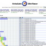 Test and Check Website Load Time and Speed with OctaGate SiteTimer