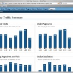 WordPress Plugin: Display Google Analytics and FeedBurner Reports Statistics from Site Admin