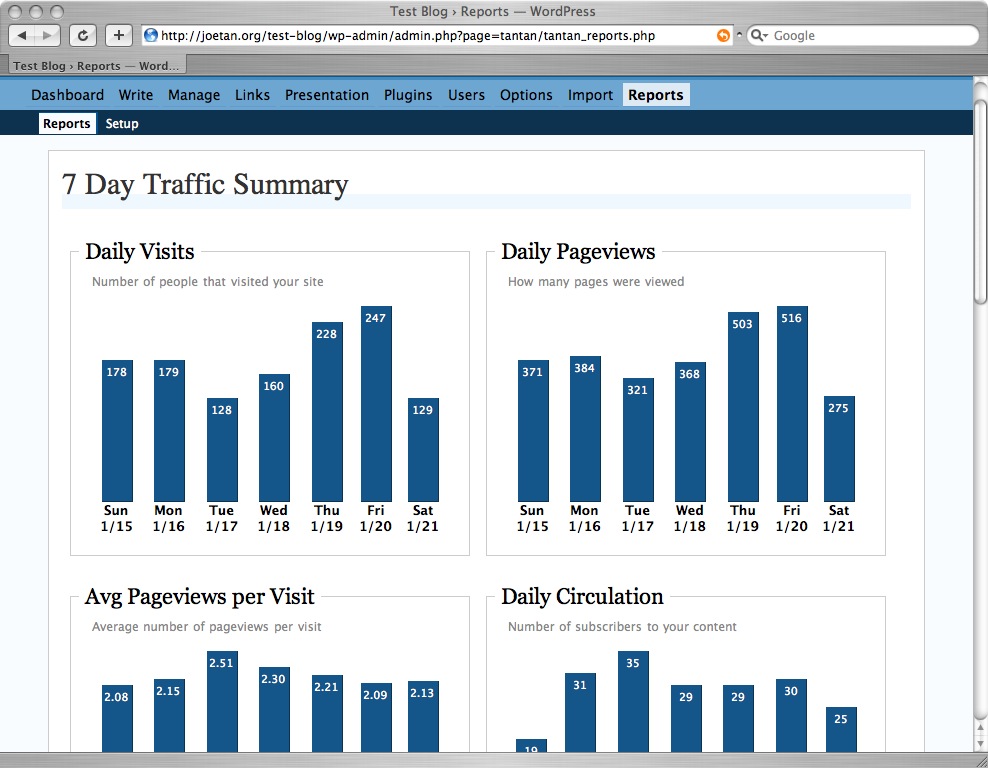 Report plugin