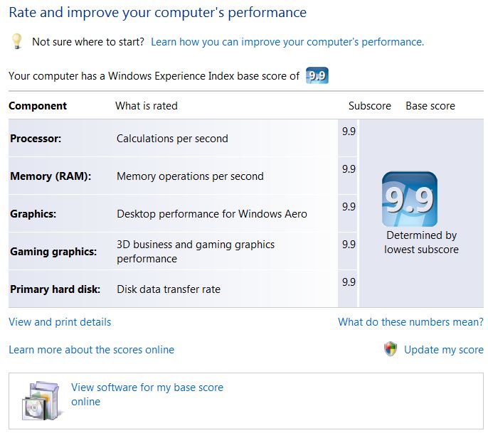 index of windows 7