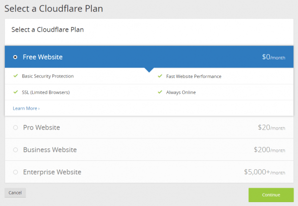 CloudFlare CDN Cache Everything Page Rules to Speed Up Dynamic ...