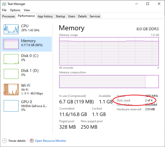 Memory Slots in Task Manager